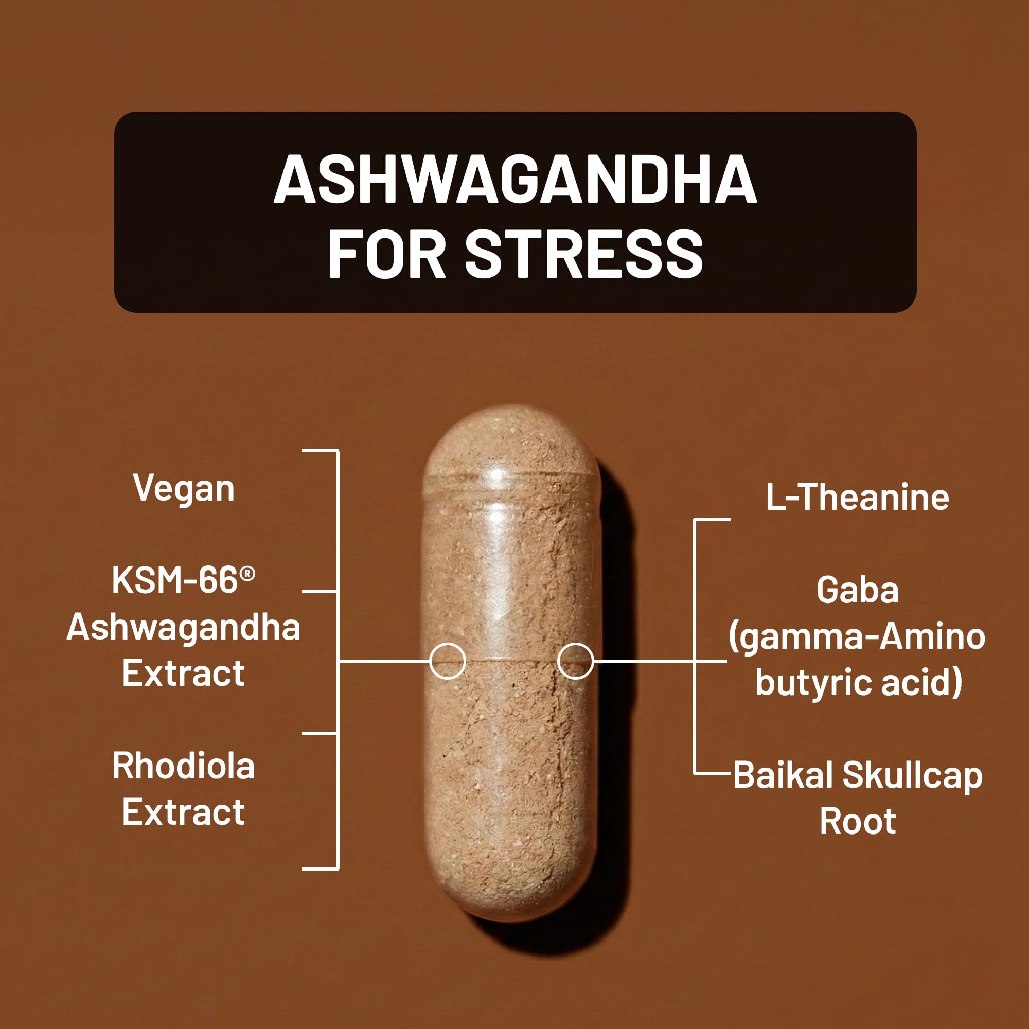 NatureWise Ashwagandha KSM-66 extract label highlighting potency.