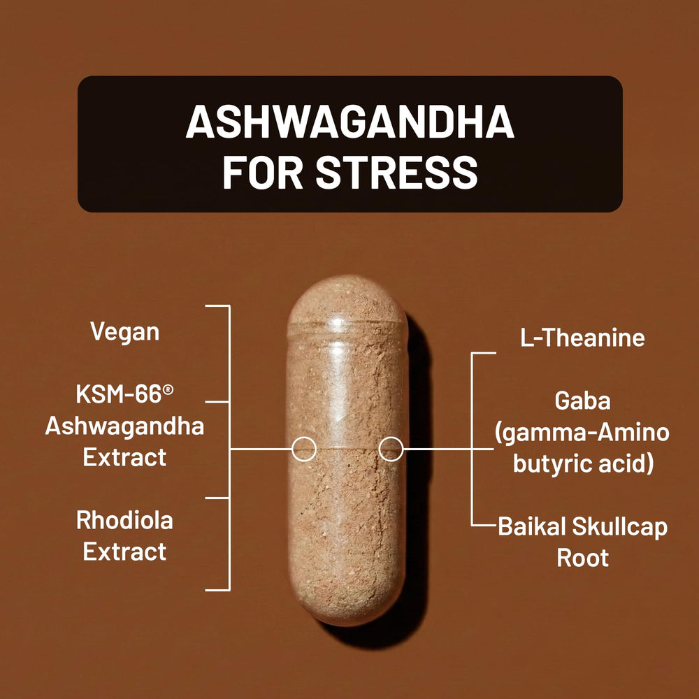 NatureWise Ashwagandha KSM-66 extract label highlighting potency.