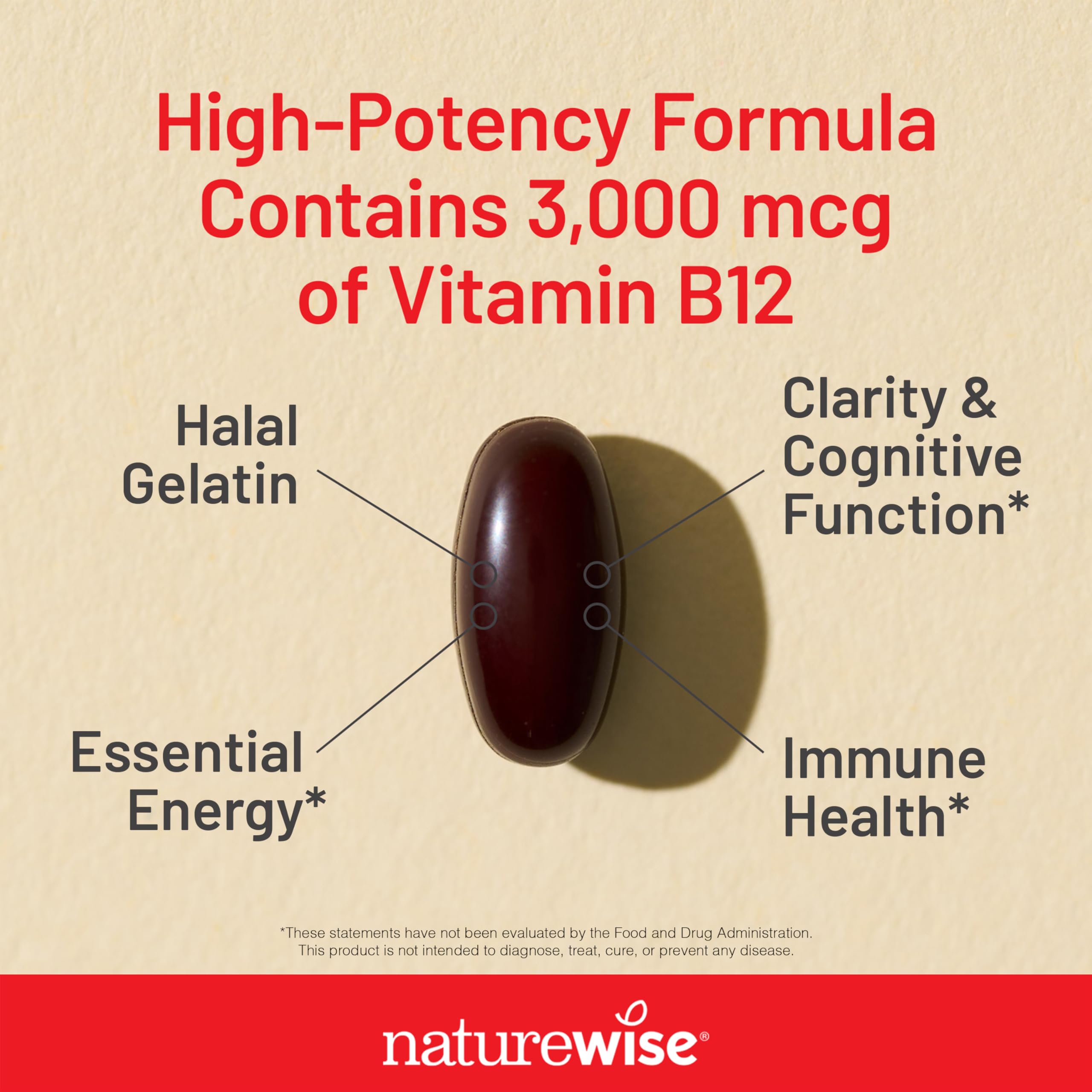 NatureWise Vitamin B12 3000 mcg packaging with gluten-free and non-GMO formulation.