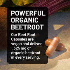 Organic beetroot source in NatureWise capsules showing plant-based formula