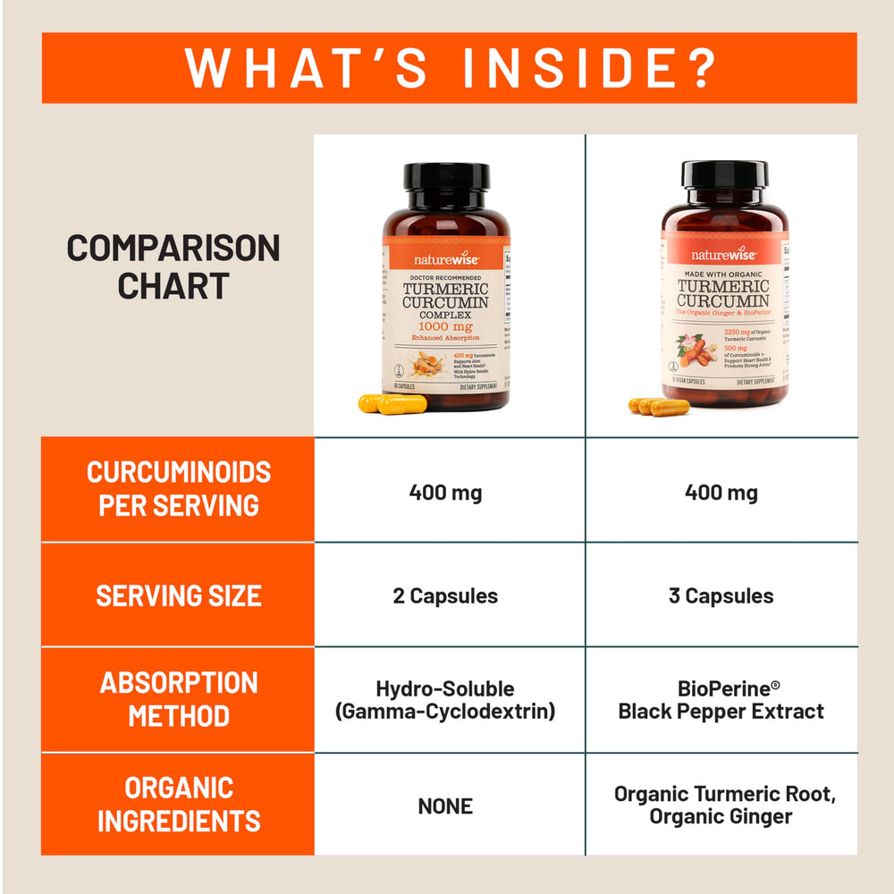 NatureWise made-in-USA facility label underscores trusted manufacturing.