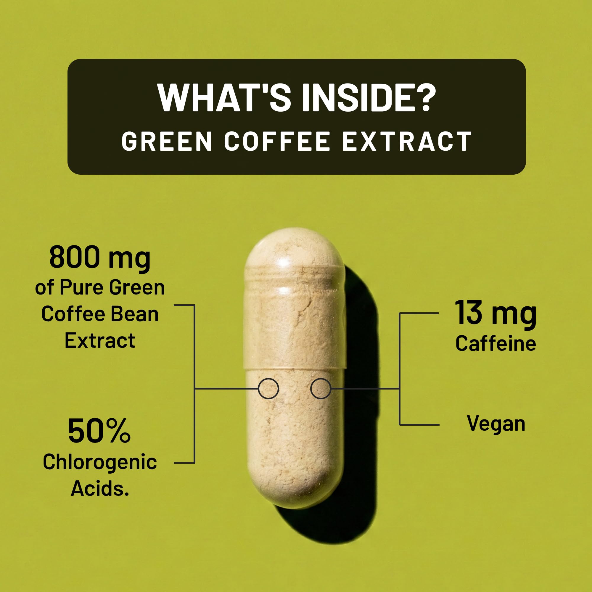 NatureWise label detail highlighting 50% chlorogenic acids potency for antioxidants