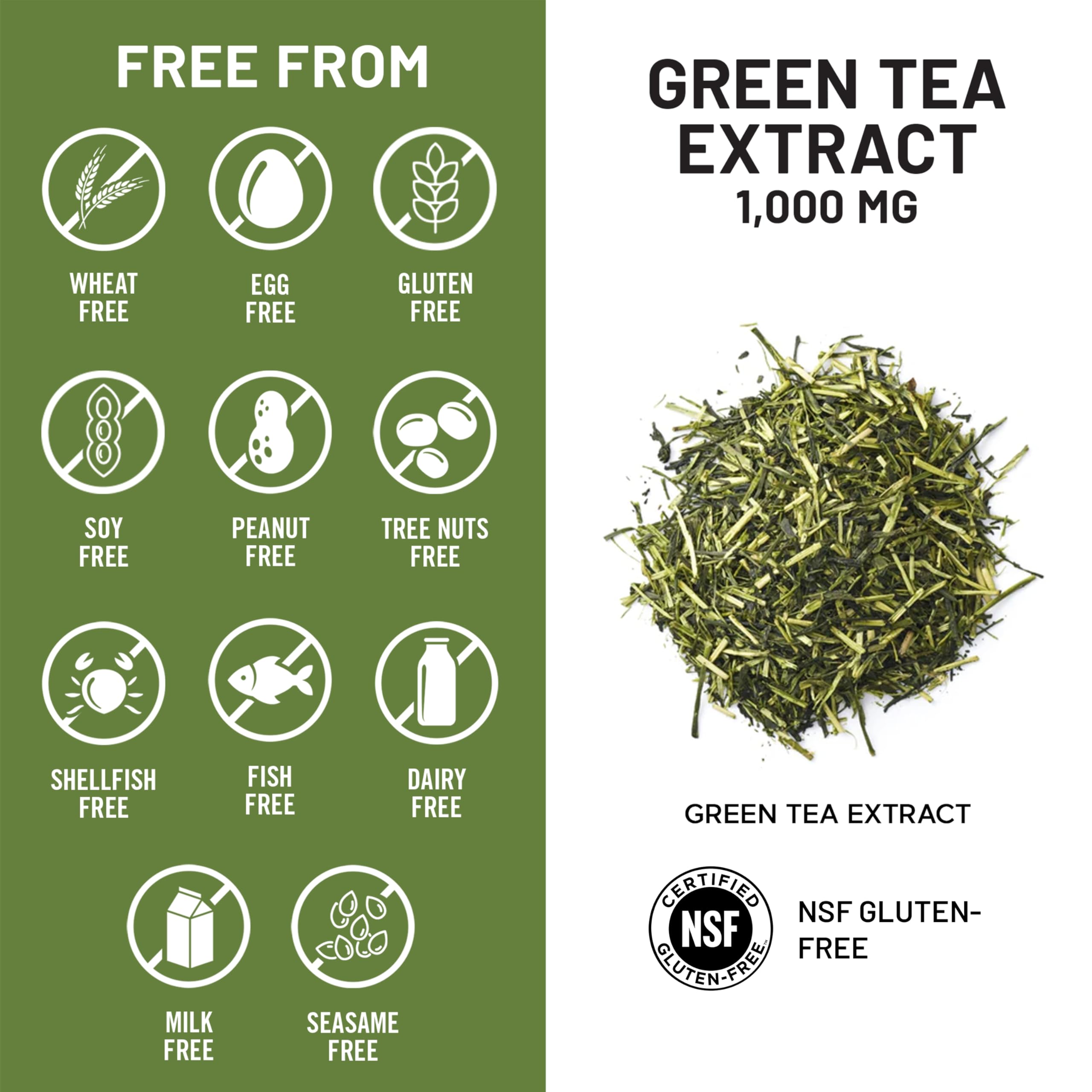 Graphic showing 98% polyphenols concentration on NatureWise Green Tea Extract packaging.