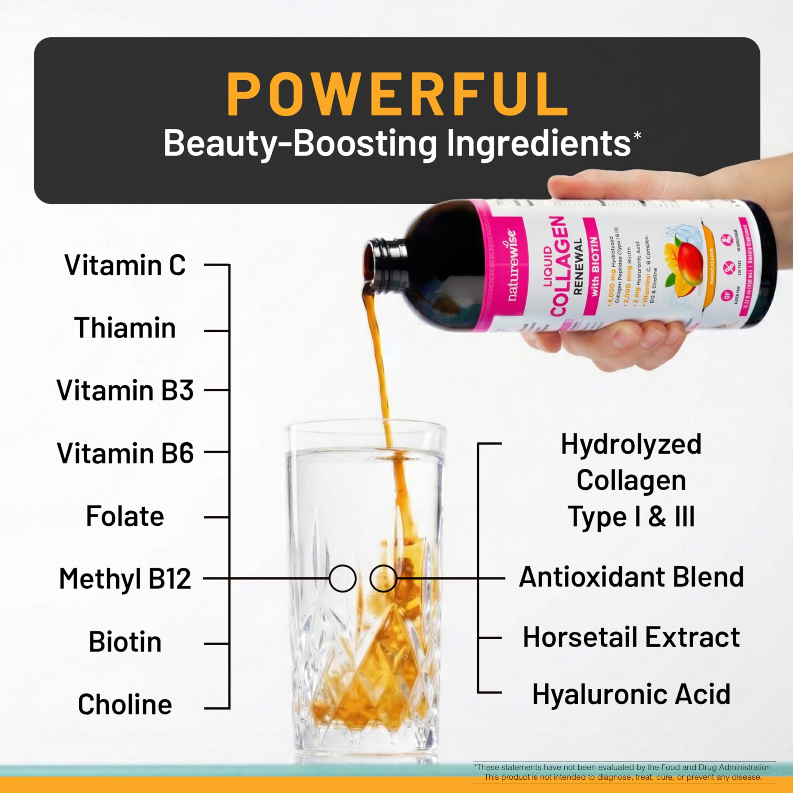 NatureWise Liquid Collagen mango glass highlights fruity flavor.
