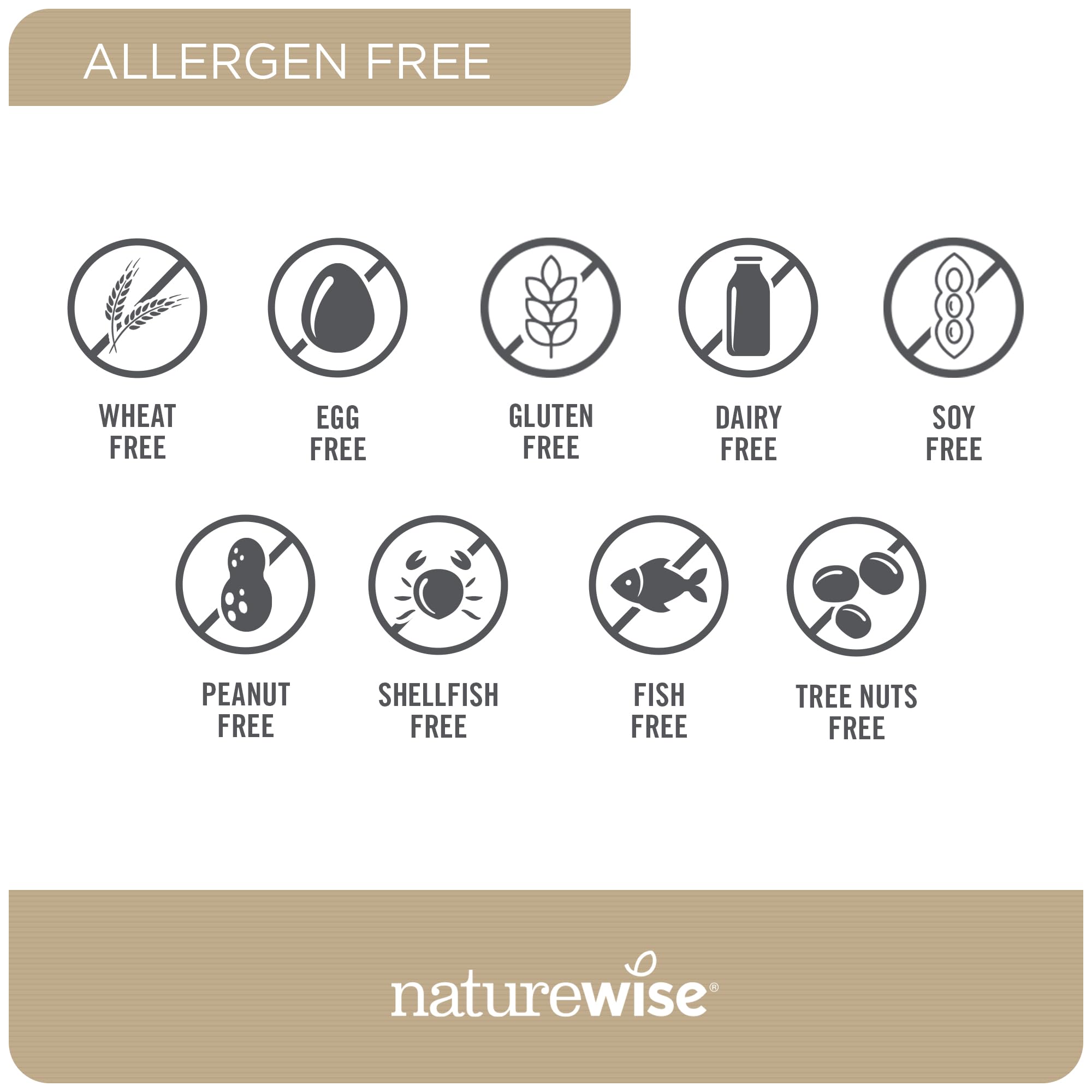 NatureWise packaging shows prostate-support herbal blend with nettle, saw palmetto, and ginkgo.