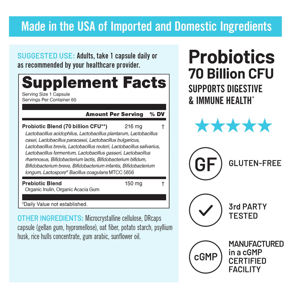 CSP shelf-stable NatureWise bottle protecting probiotics without refrigeration