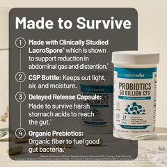 Organic prebiotics from acacia gum and inulin included with NatureWise