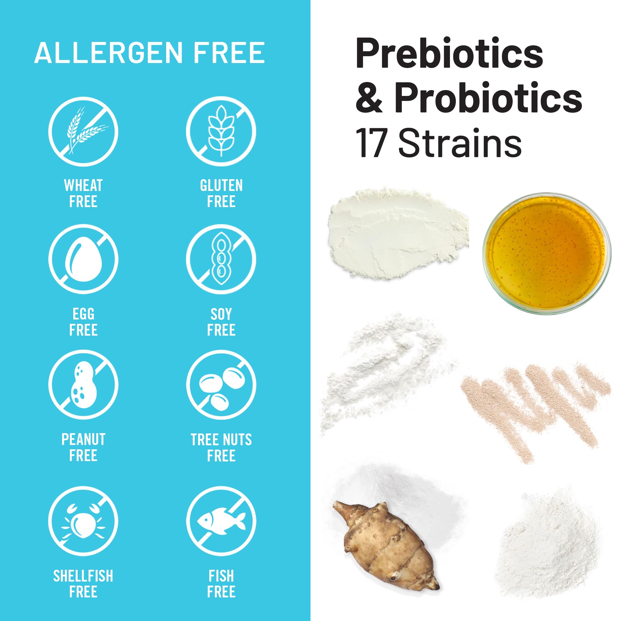 Organic prebiotics in NatureWise formula: acacia gum and inulin