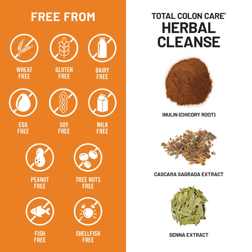 NatureWise Total Colon Care prebiotic-fiber graphic highlights gut microbiome support.