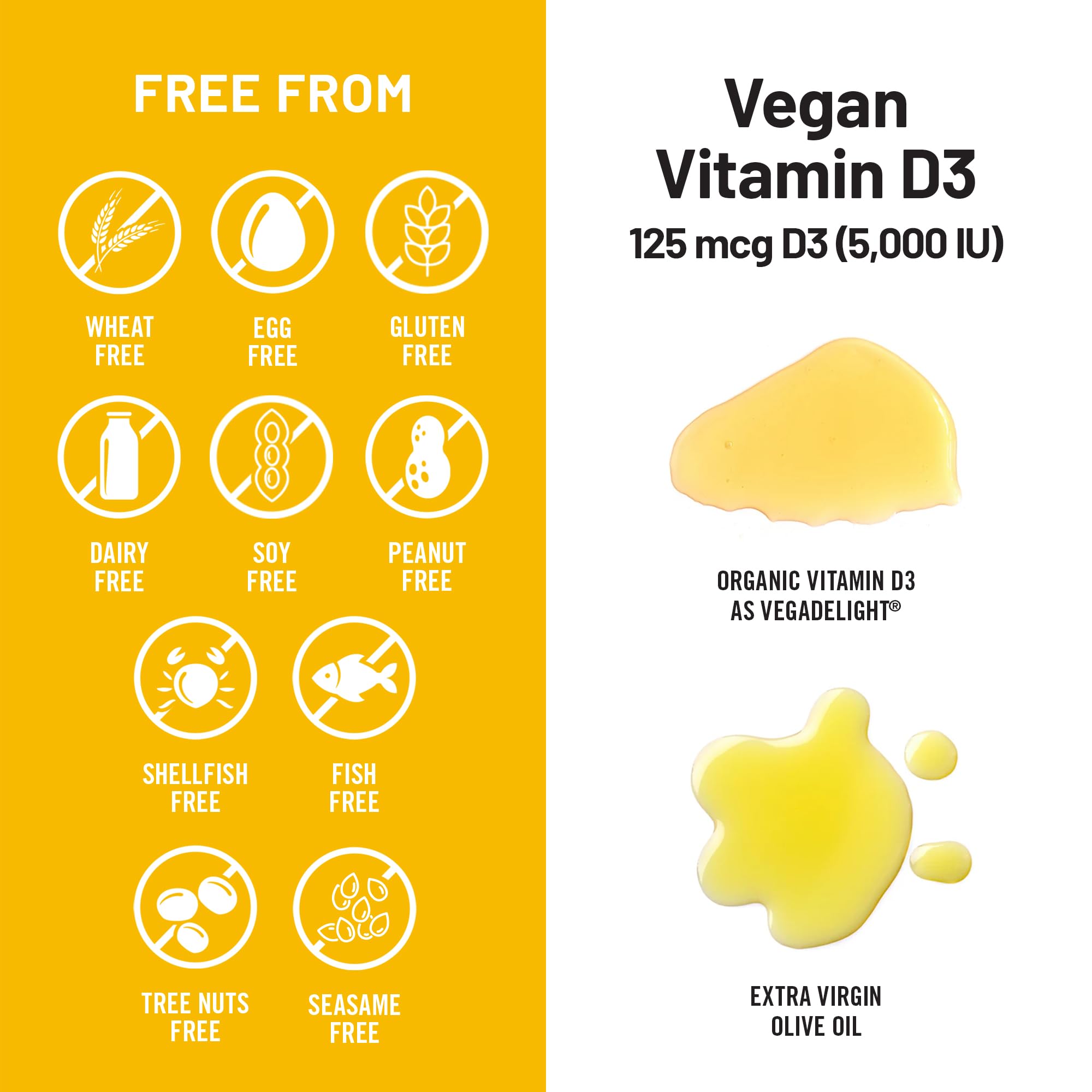 USA-made NatureWise D3 supports quality assurance and clean production