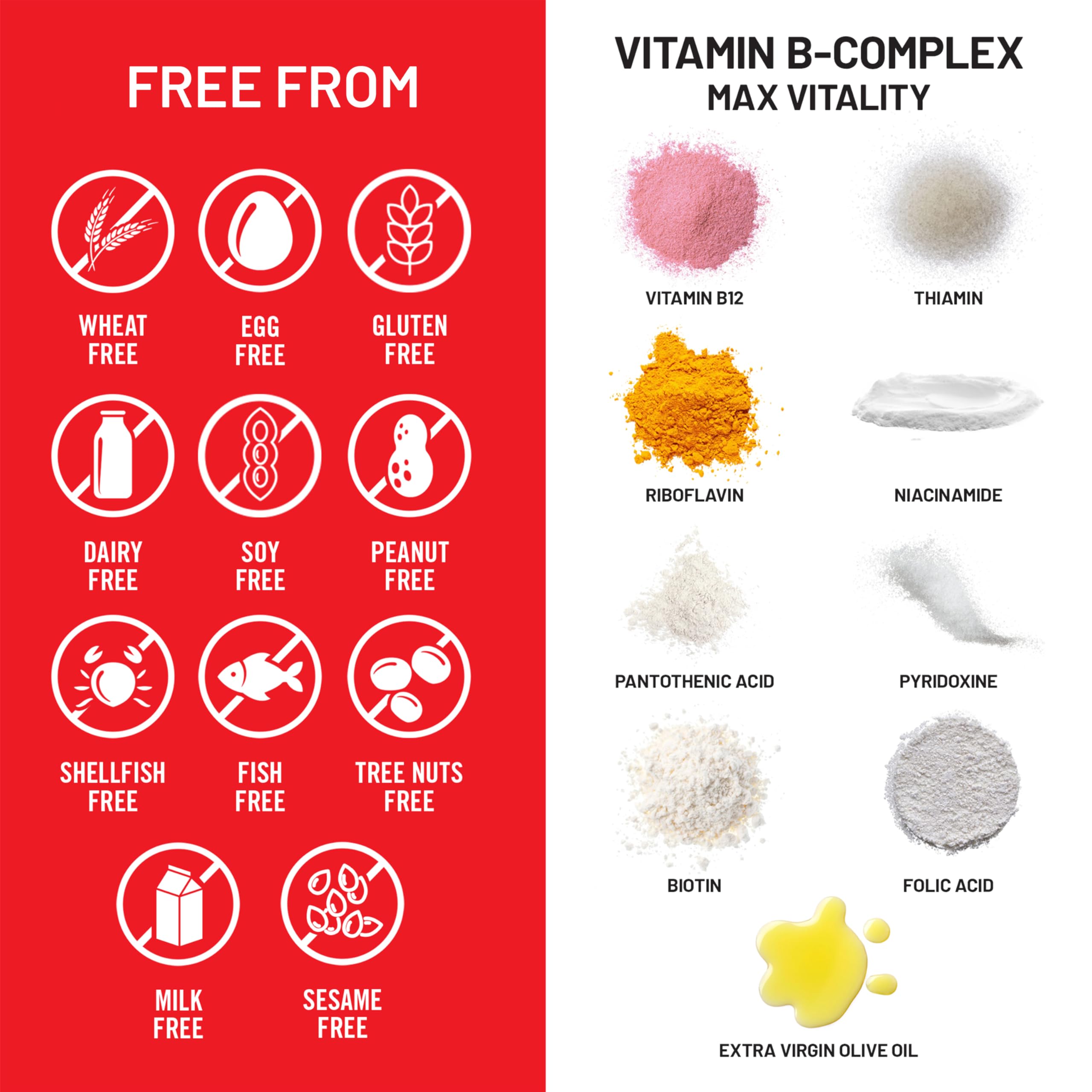 Gluten-free and dairy-free icons accompany NatureWise Vitamin B Complex packaging.