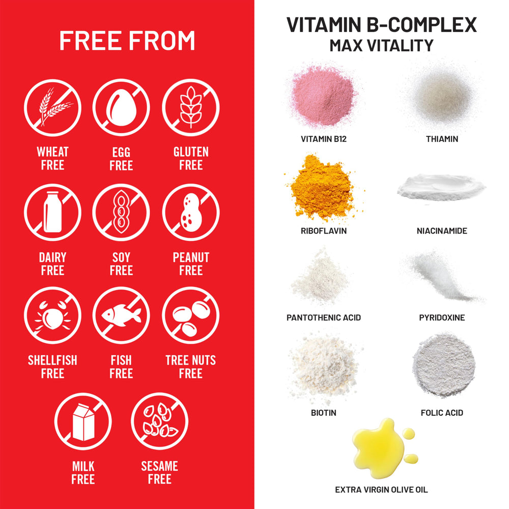 Gluten-free and dairy-free icons accompany NatureWise Vitamin B Complex packaging.