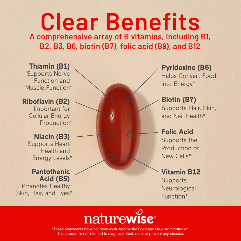 NatureWise Vitamin B Complex softgels closeup showing easy daily dosing