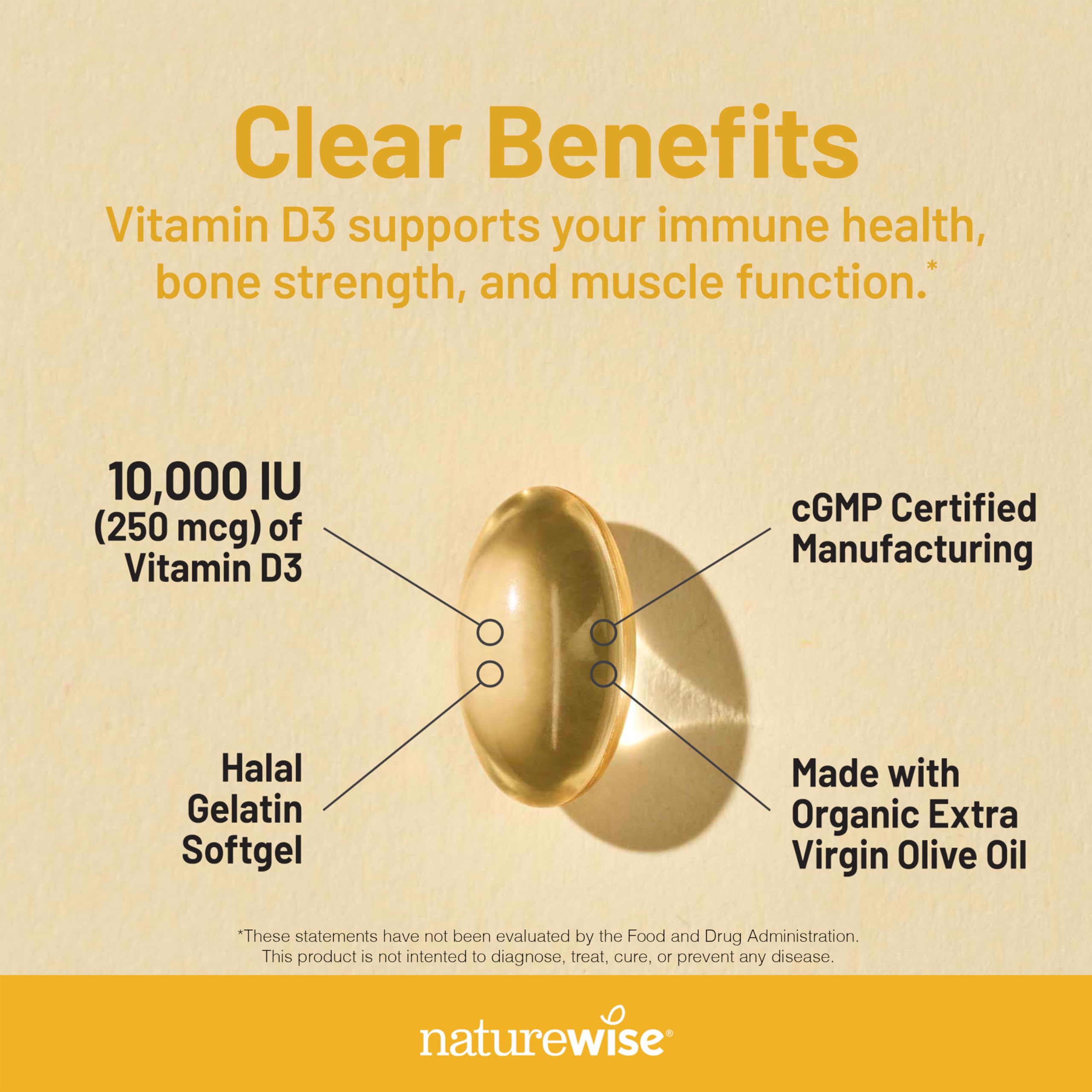 NatureWise Vitamin D3 with organic olive oil carrier for absorption