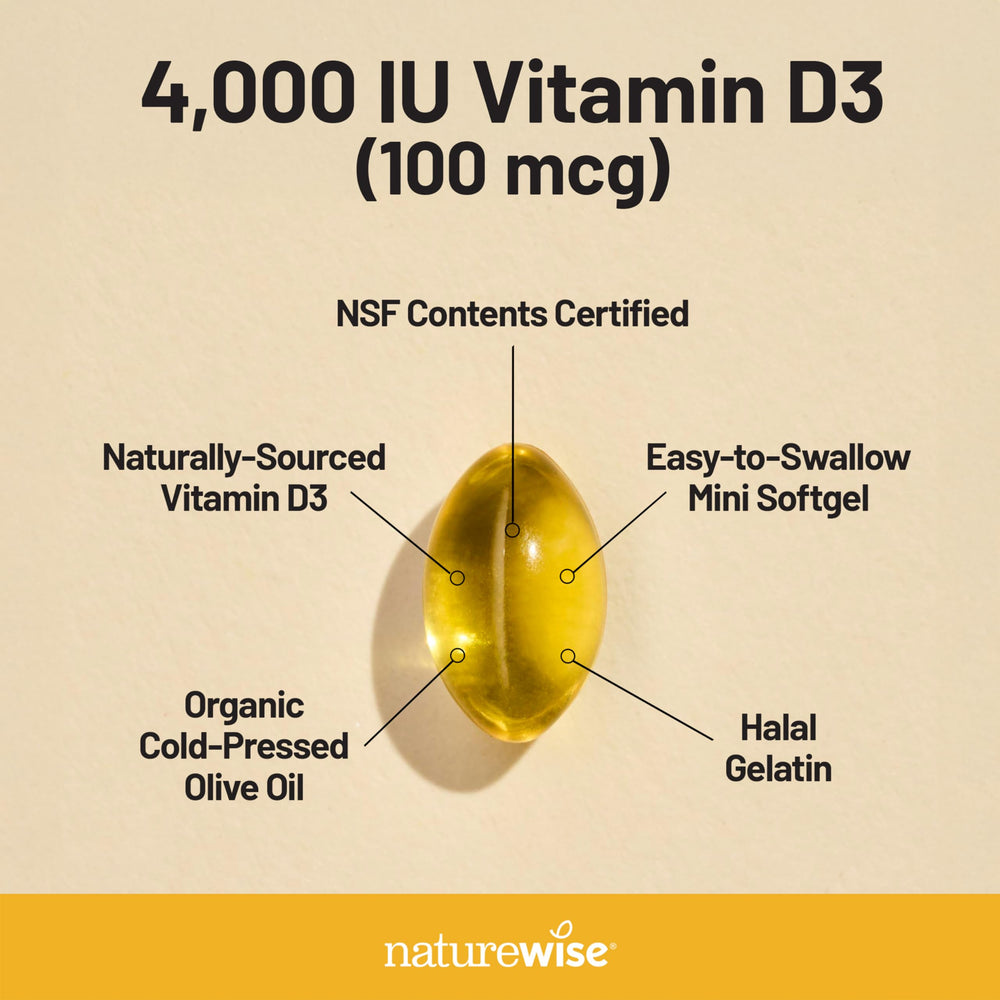 NatureWise Vitamin D3 softgel capsule close-up emphasizing easy swallowing design.