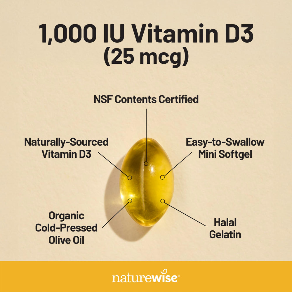 NatureWise Vitamin D3 USA-manufactured facility exterior reinforcing high-quality production standards.