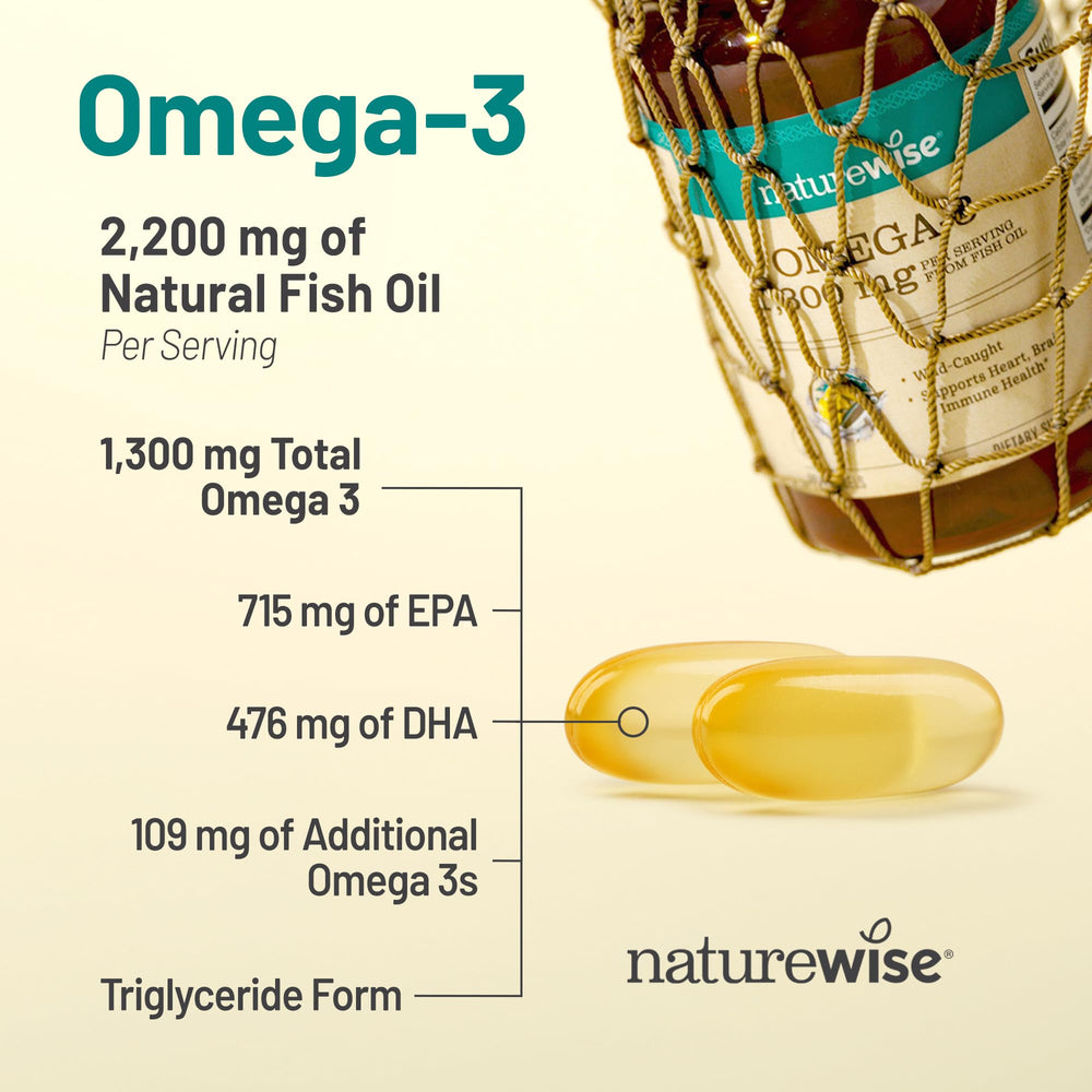 NatureWise wild-caught anchovy oil source image highlights sustainability