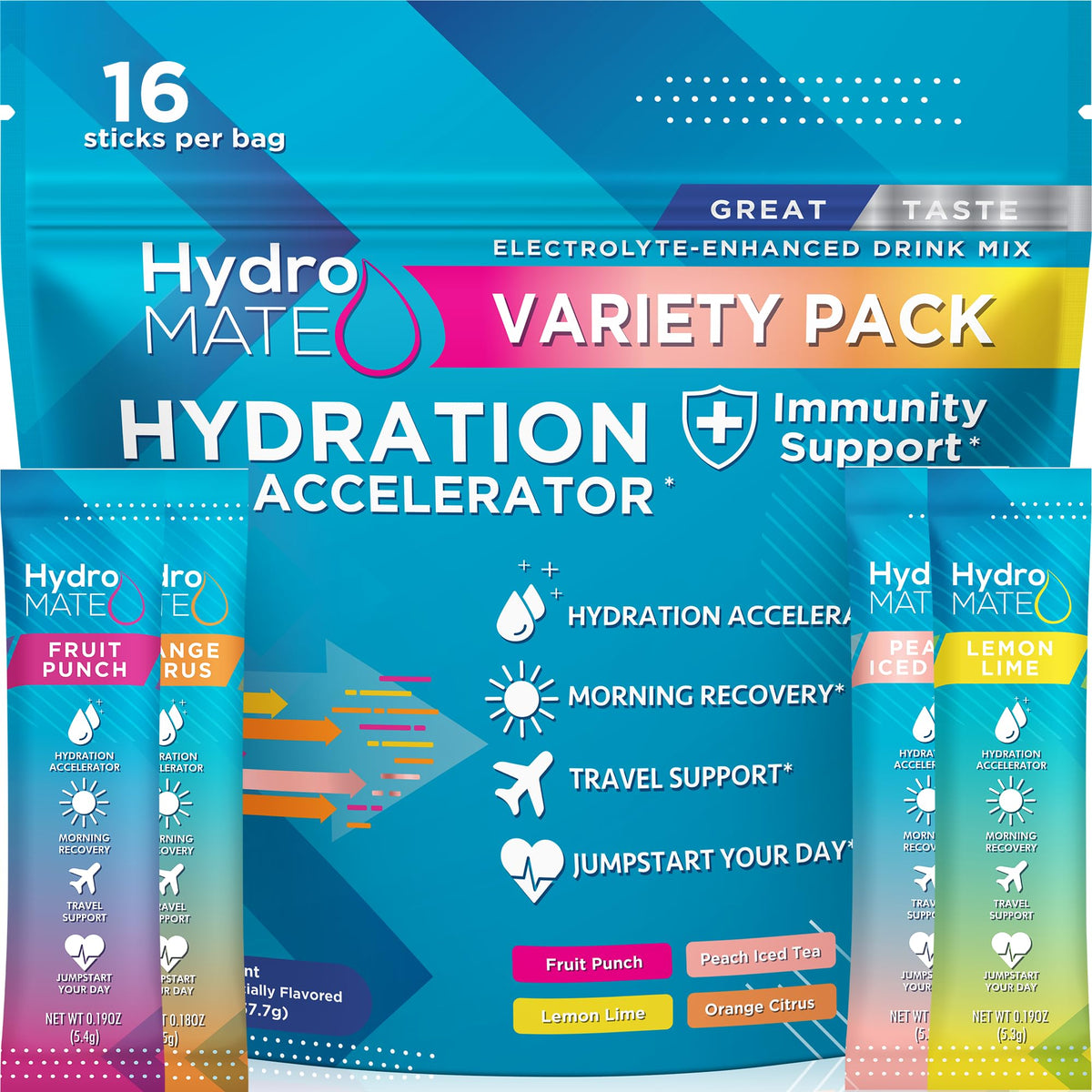 NatureWorks HydroMATE front packaging highlights low sugar hydration.