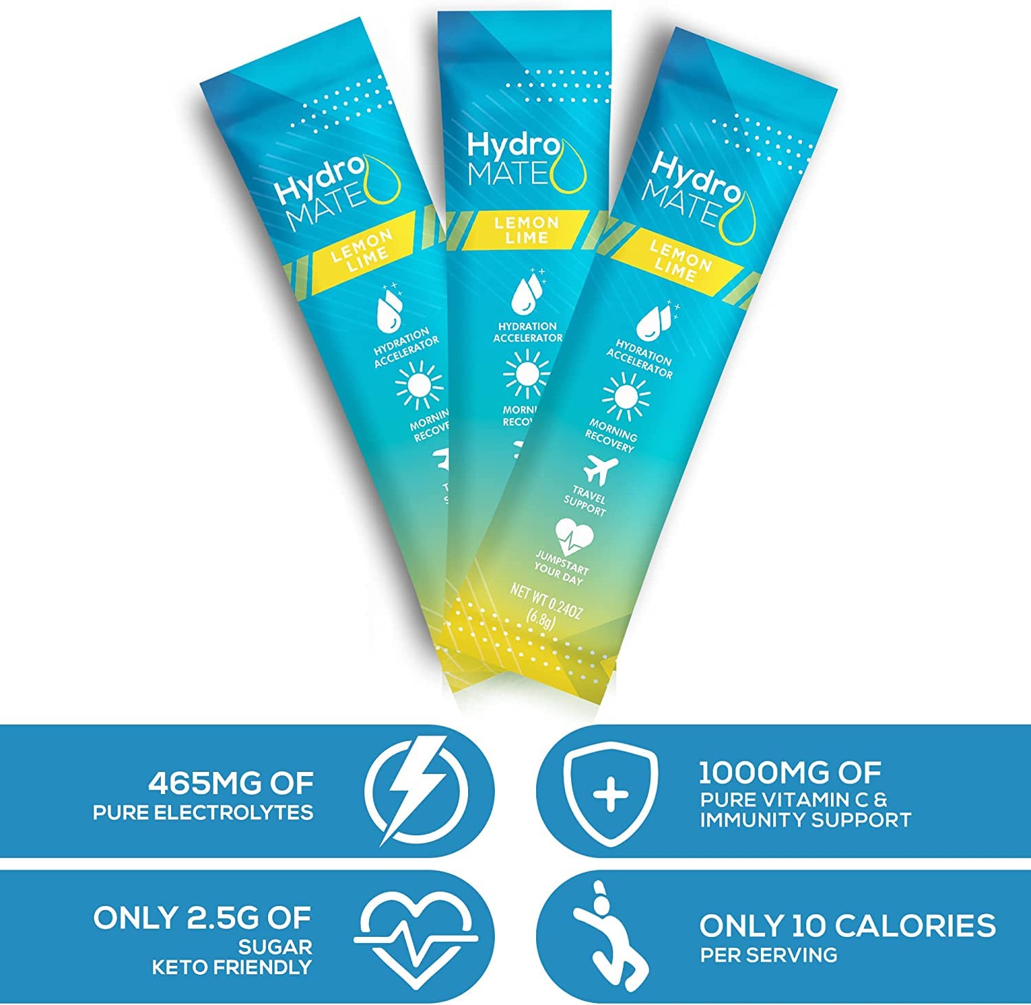 NatureWorks HydroMATE lemon lime box display highlighting low sugar hydration option.