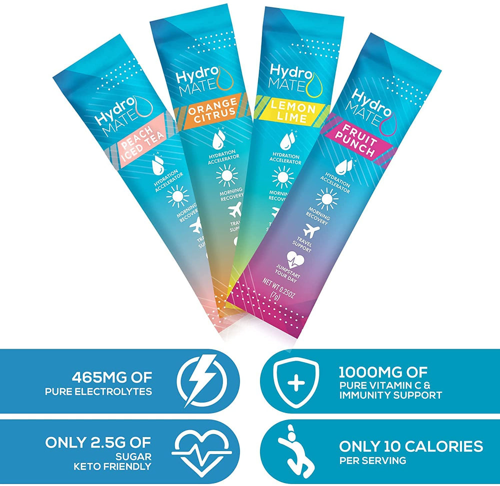 NatureWorks HydroMATE made in USA quality for active lifestyles.