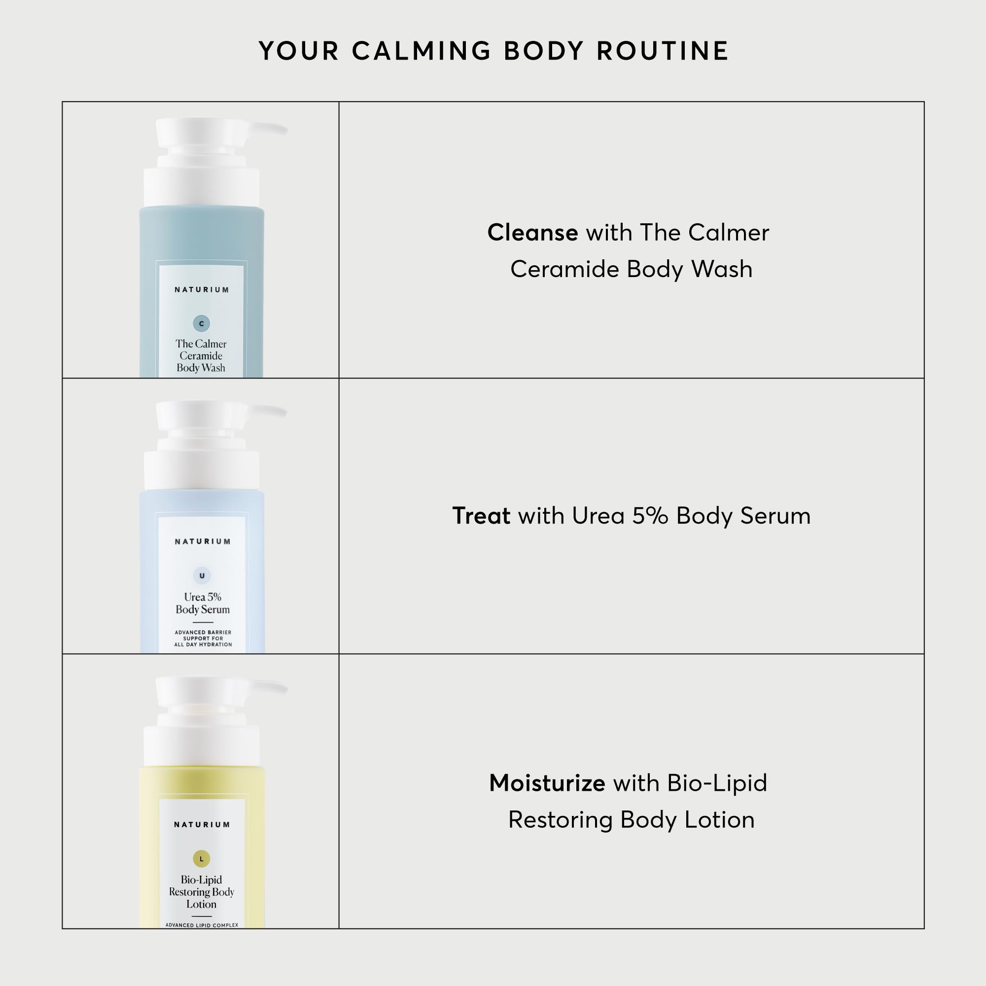 Naturium Calmer Ceramide Body Wash fragrance-free label for sensitive skin use