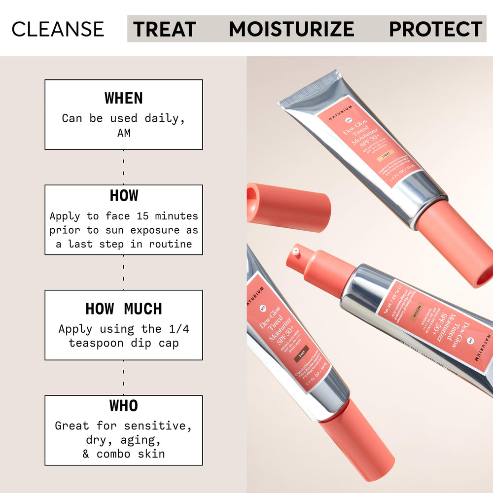 Naturium Dew-Glow bottle and packaging highlighting sunscreen benefits