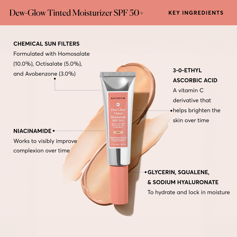 Label focus on Niacinamide and Vitamin C components in Naturium Dew-Glow