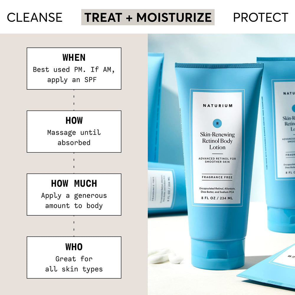 Naturium Encapsulated Retinol Complex in use, aiming for smoother skin texture