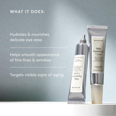 Naturium eye cream close-up showing a rich, fast-absorbing formula.