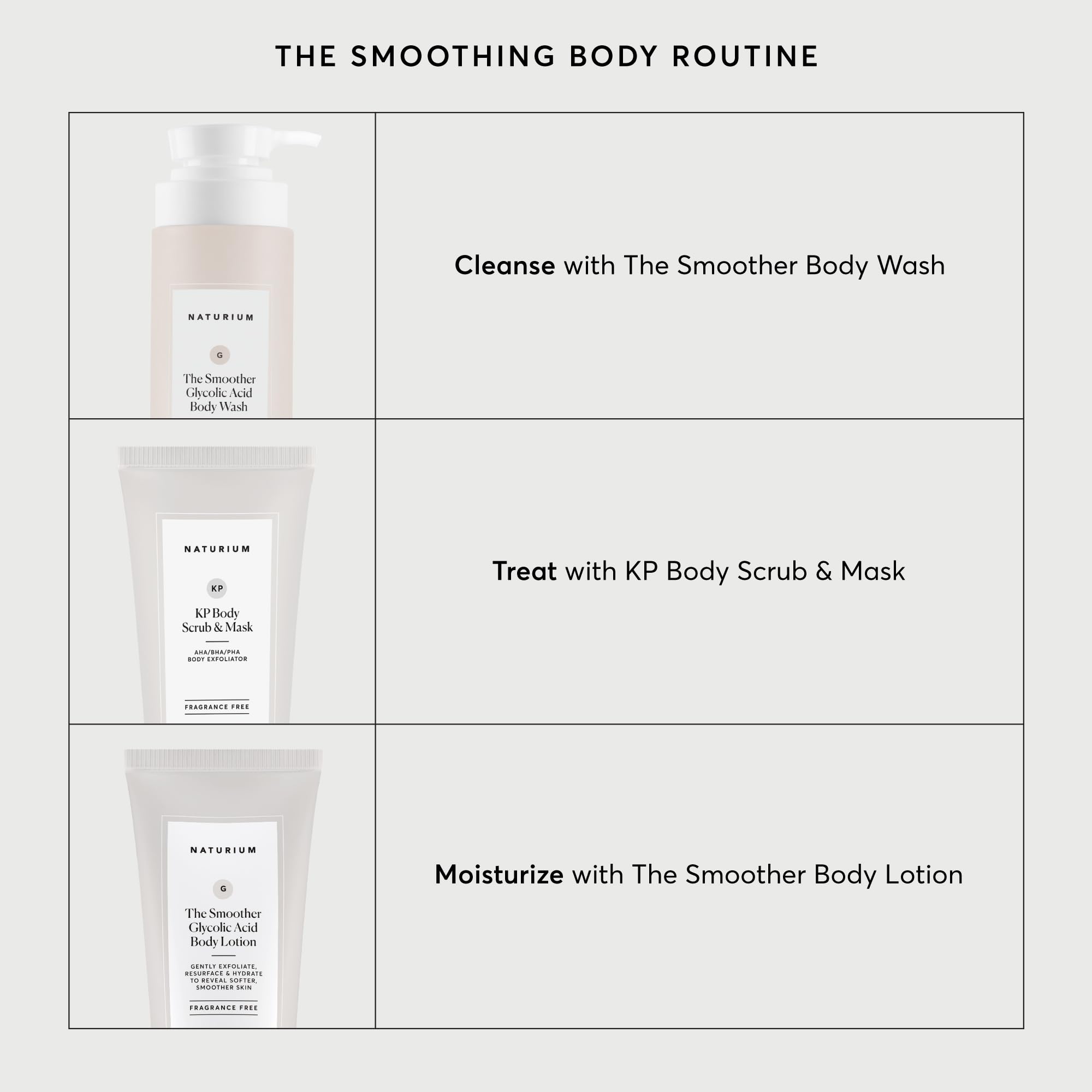 Naturium KP scrub used as a mask for a brief treatment on skin