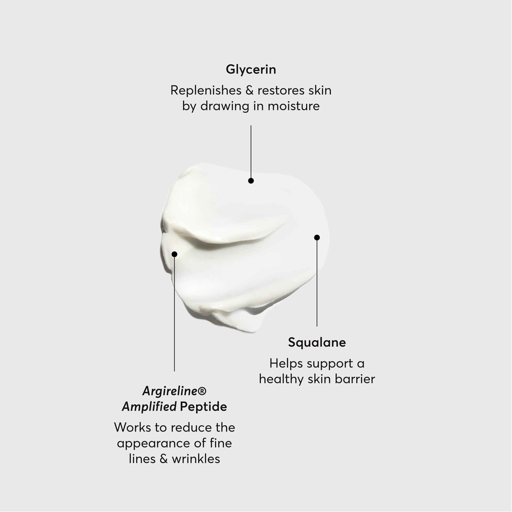 Naturium multi-peptide eye cream texture swatch highlighting smoothing and absorption.