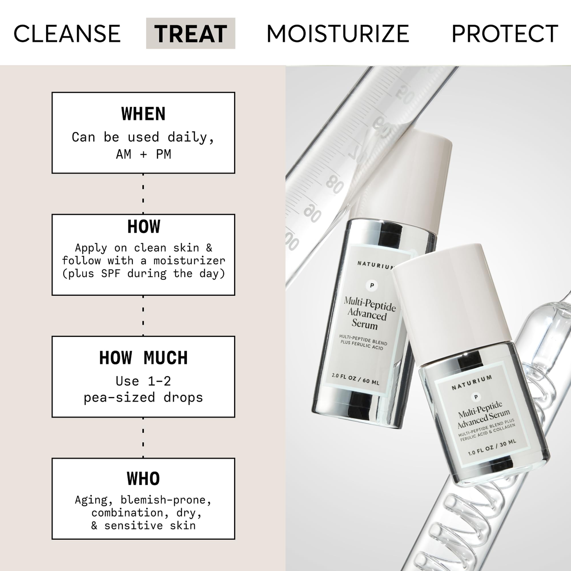 Close-up of serum drops application demonstrating precise, quick-absorption skincare ritual.
