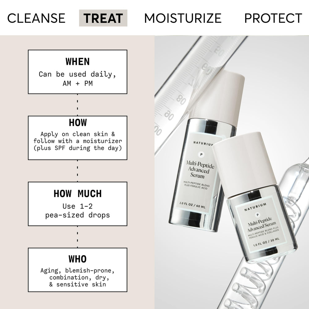Close-up of serum drops application demonstrating precise, quick-absorption skincare ritual.