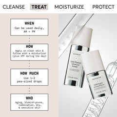 Close-up of serum drops application demonstrating precise, quick-absorption skincare ritual.