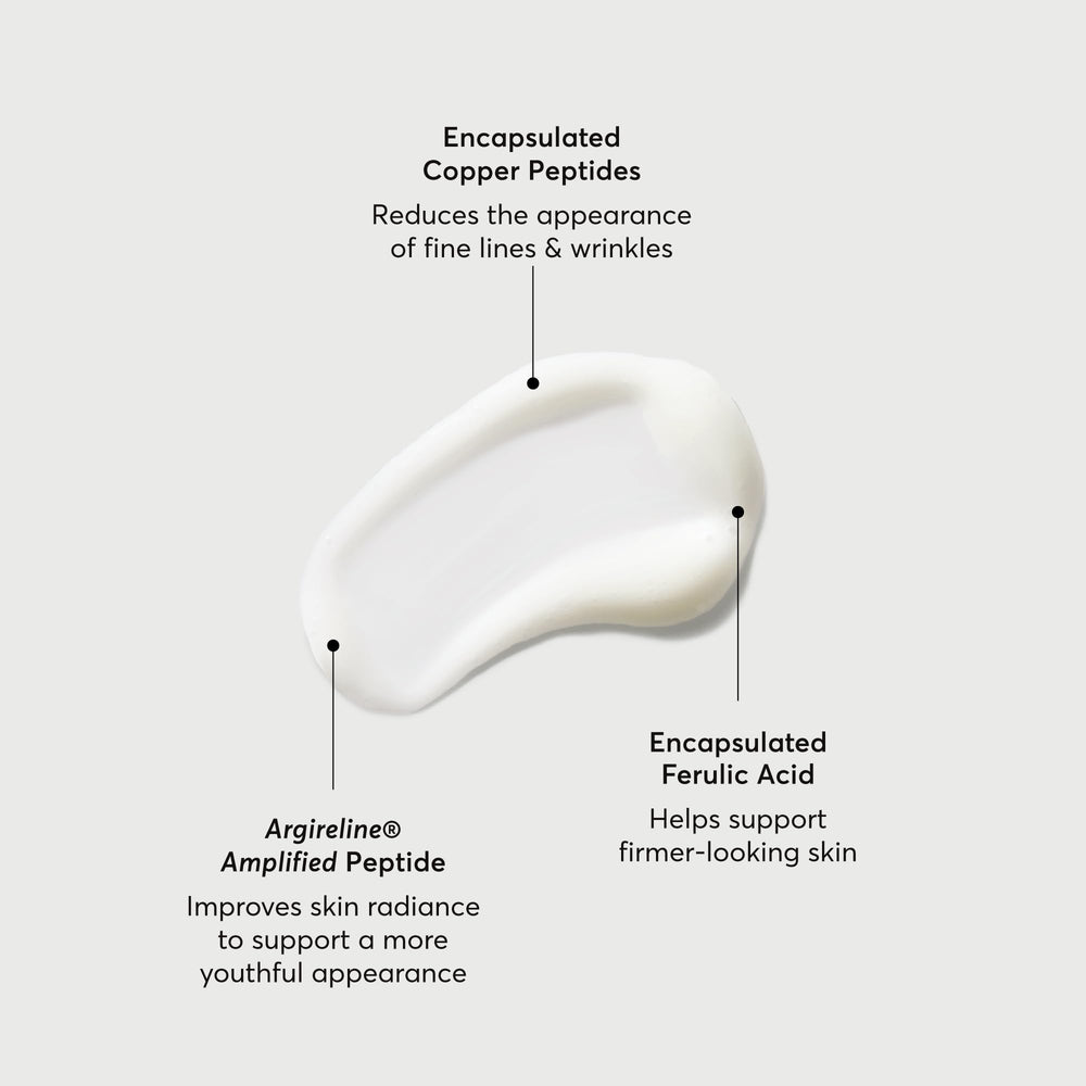 Naturium Multi-Peptide Serum applied to hand demonstrates easy daily use