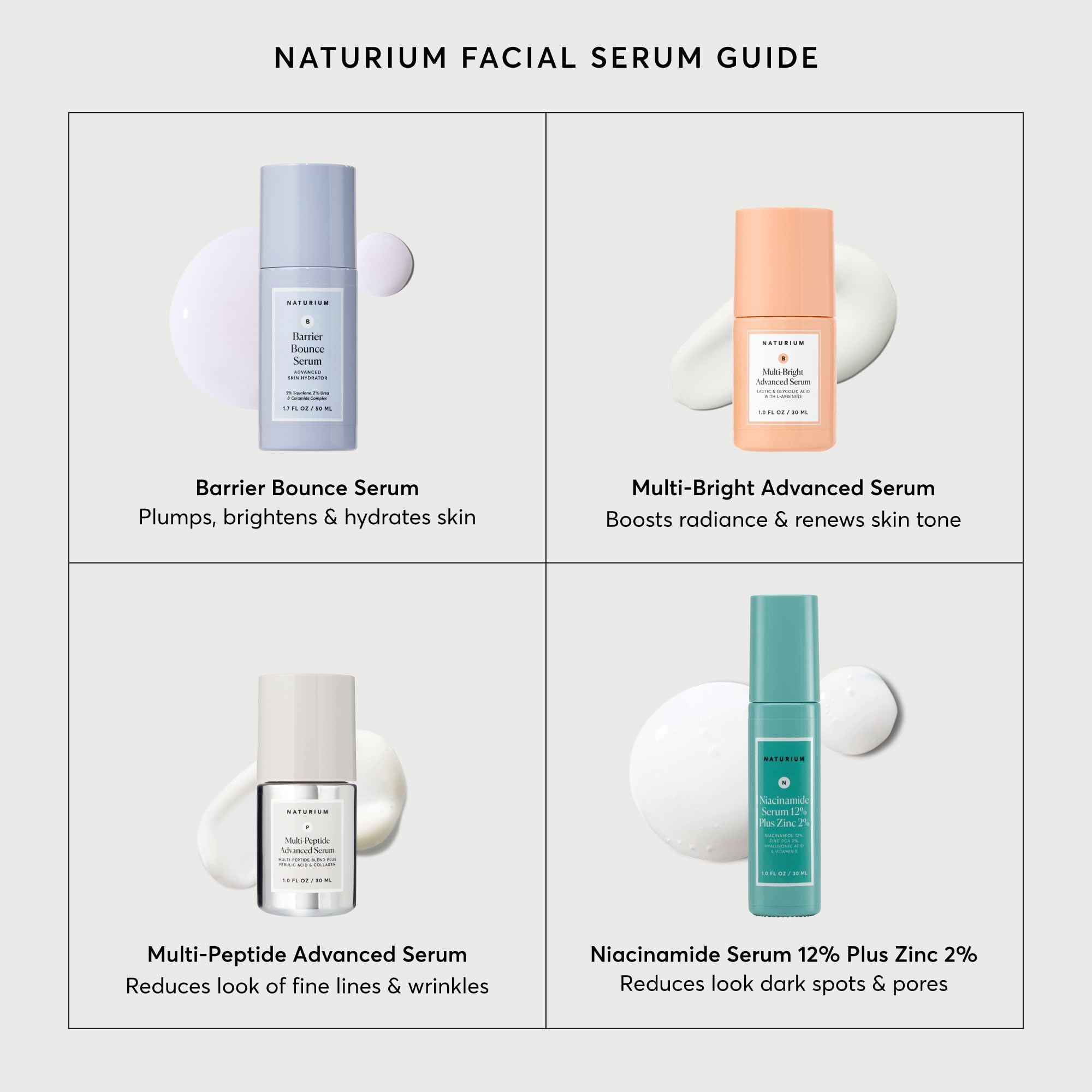 Naturium Multi-Peptide Serum hydration ripple effect on skin