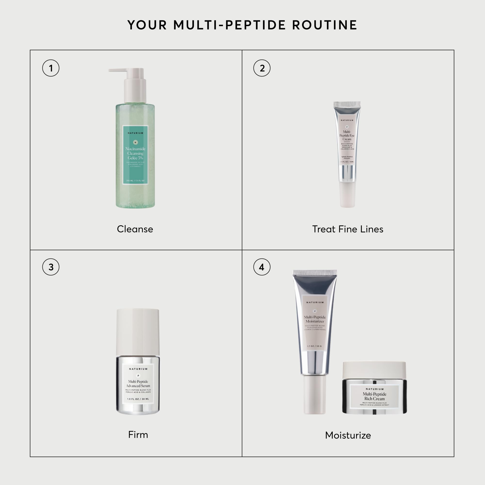 Naturium Multi-Peptide Serum close-up of peptide blend on label