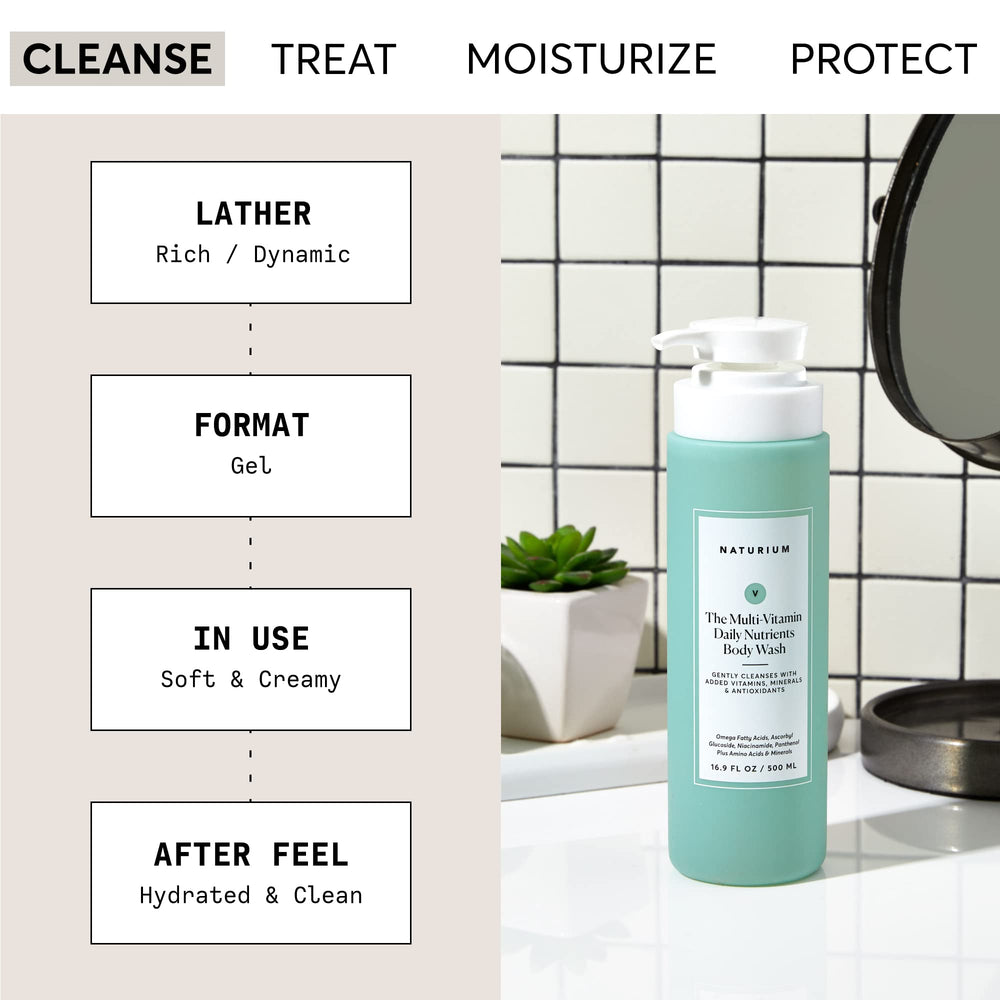 Naturium daily nutrients body wash pump enables easy, mess-free dispensing
