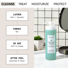 Naturium daily nutrients body wash pump enables easy, mess-free dispensing