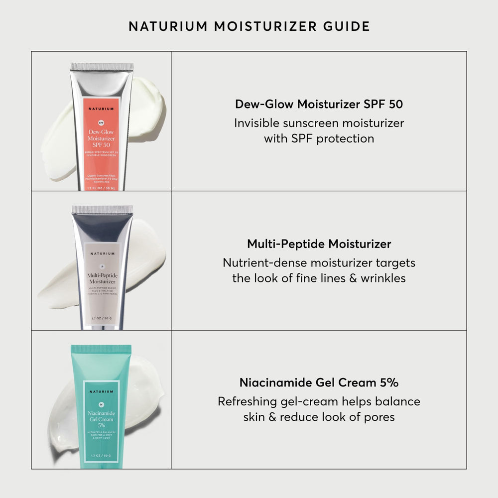 Naturium Niacinamide Gel Cream fits into daily skincare routine
