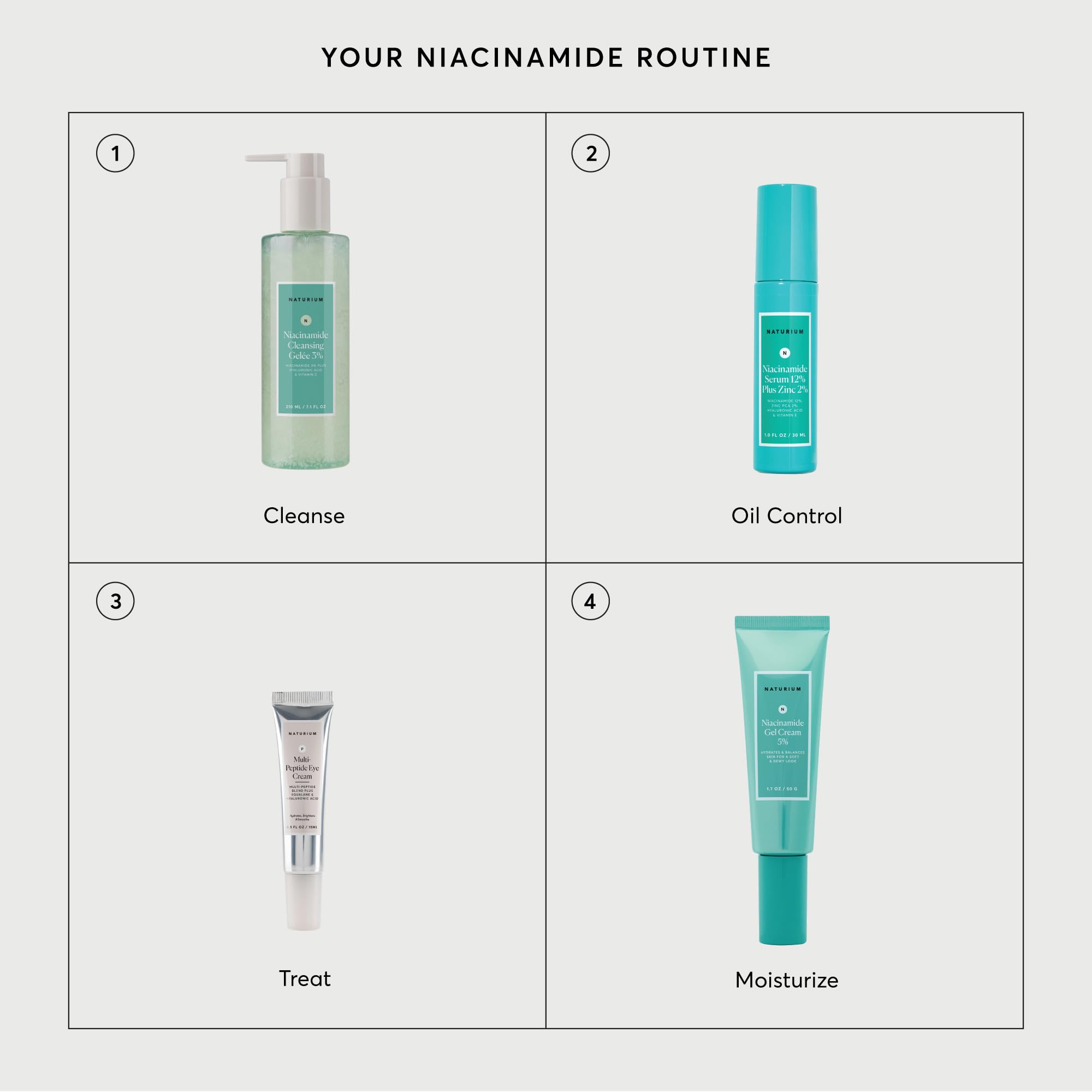 Naturium Niacinamide Gel Cream travel size jar