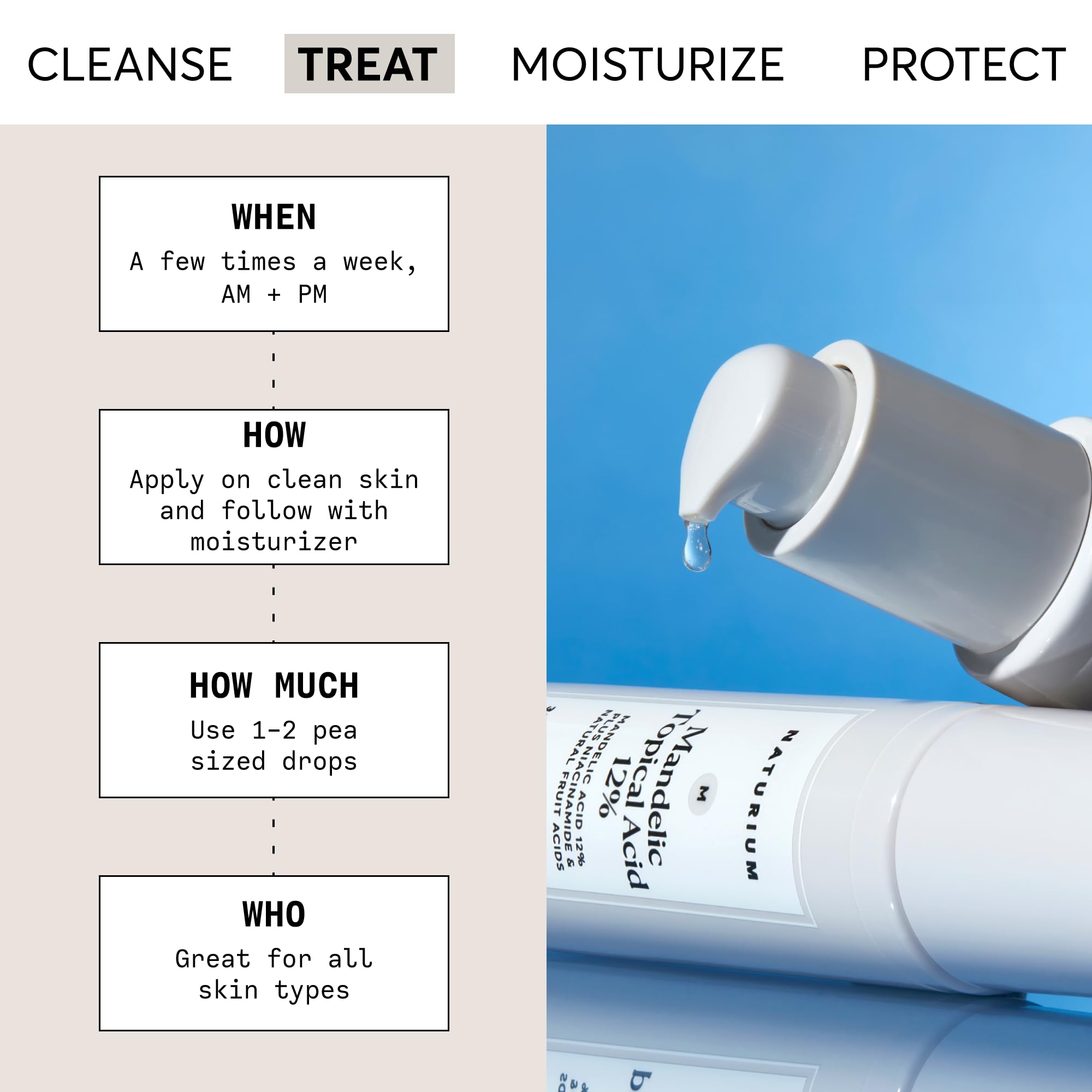 Naturium Niacinamide ingredient graphic highlights formulation for more even skin tone.