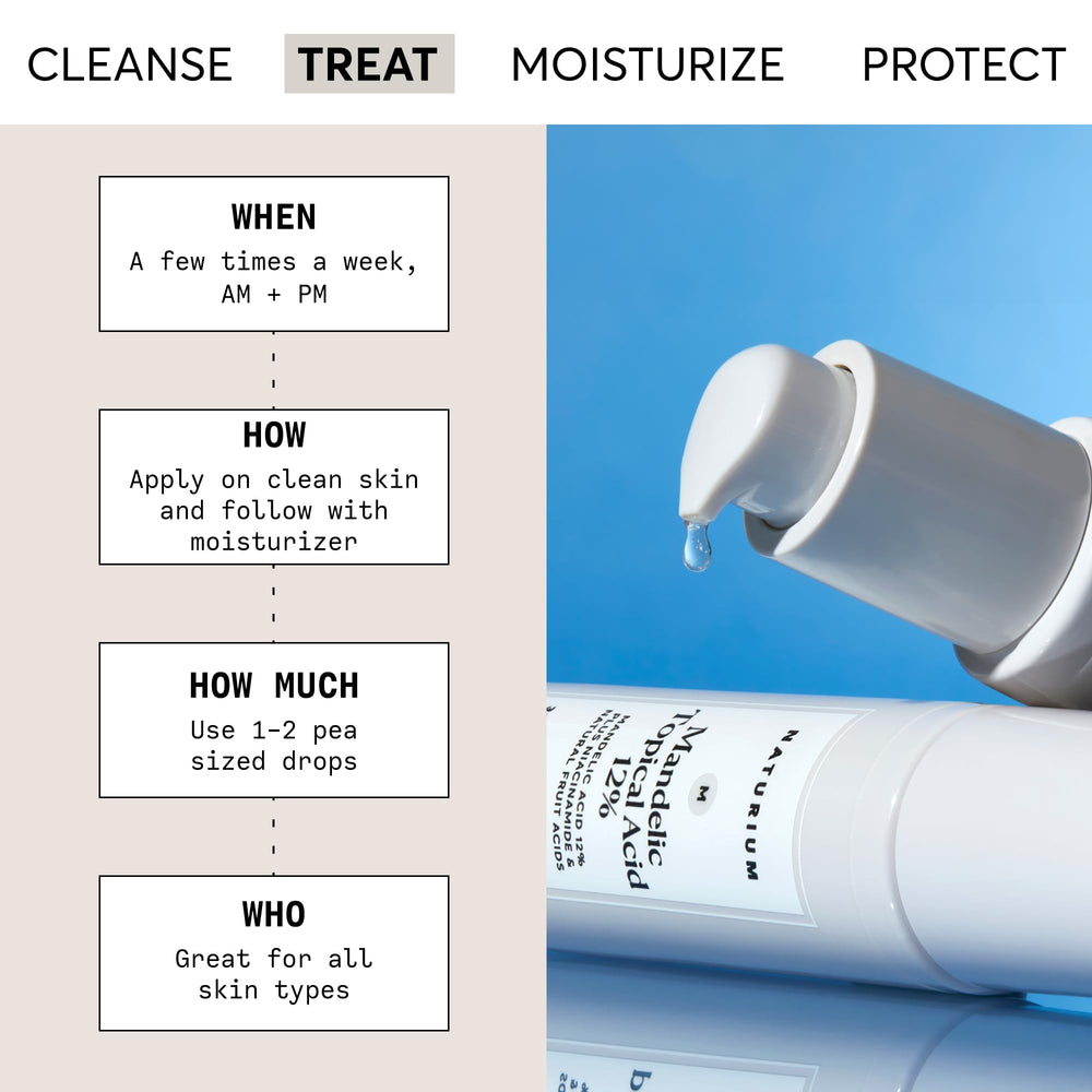 Naturium Niacinamide ingredient graphic highlights formulation for more even skin tone.