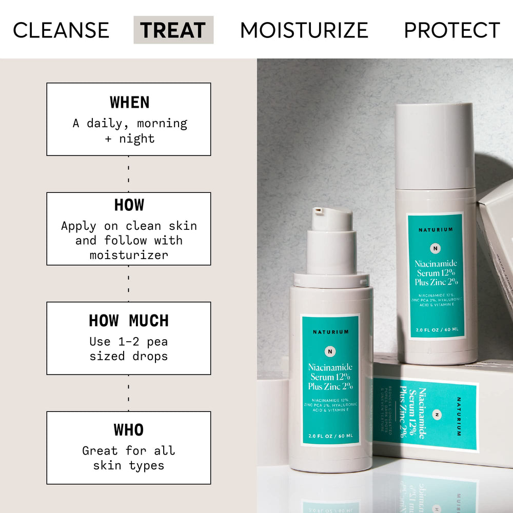 Naturium Niacinamide serum 12percent label shows 2percent zinc PCA formula