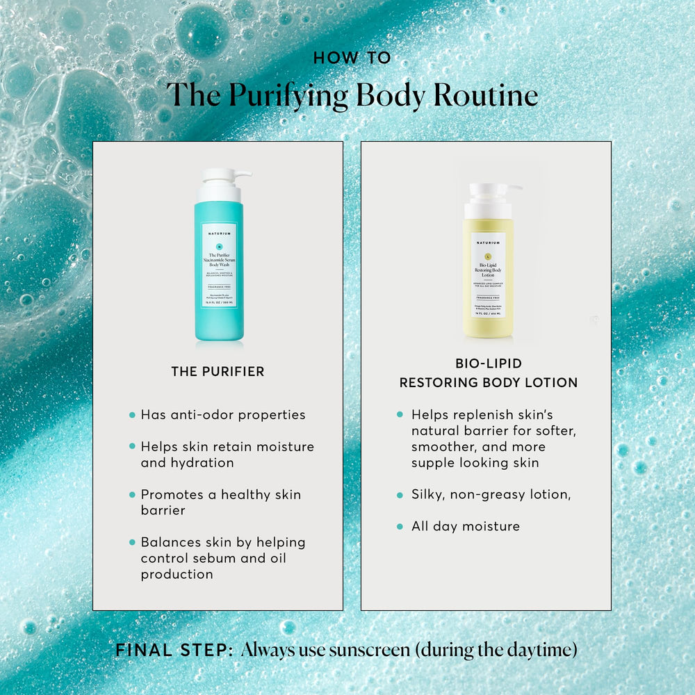 Naturium The Purifier Niacinamide Serum Body Wash demonstrates barrier-supporting formulation concept.