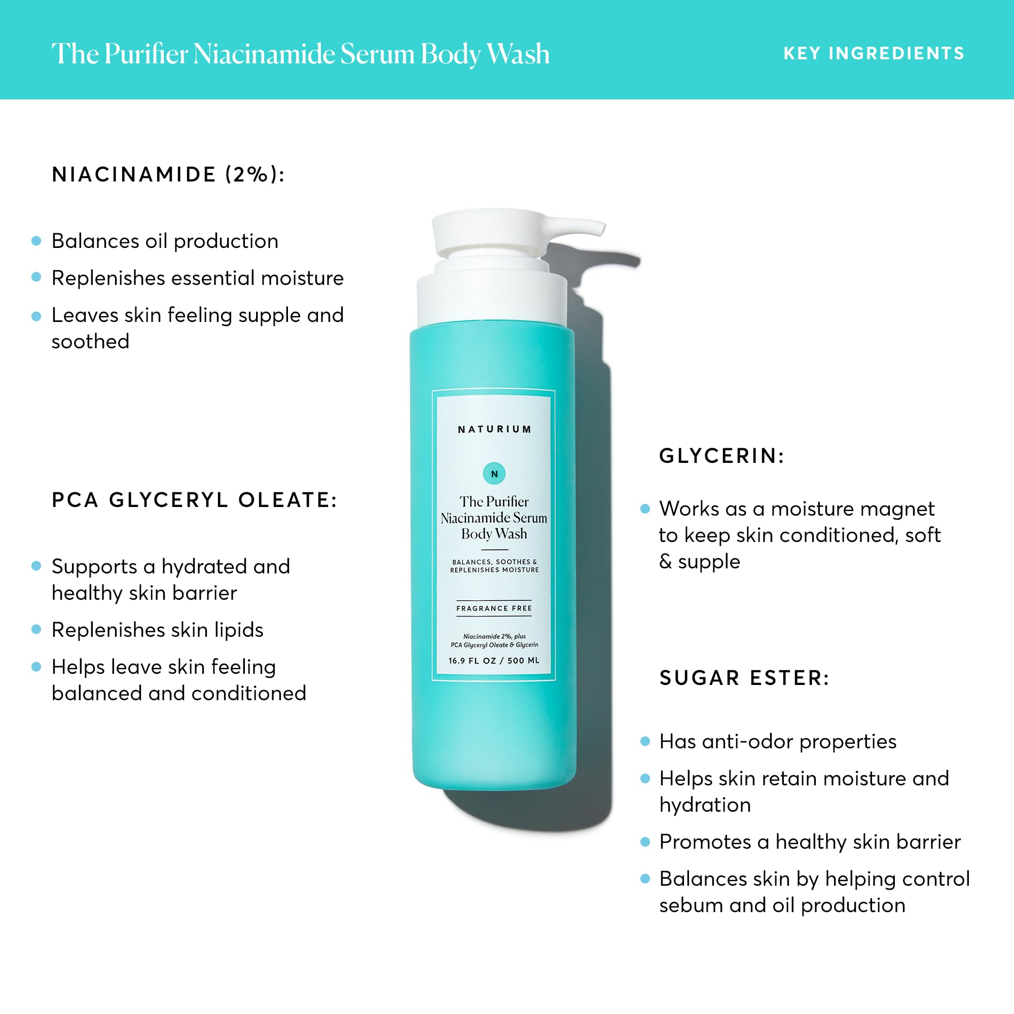Naturium The Purifier Niacinamide Serum Body Wash on a loofah shows silky gel-serum texture.