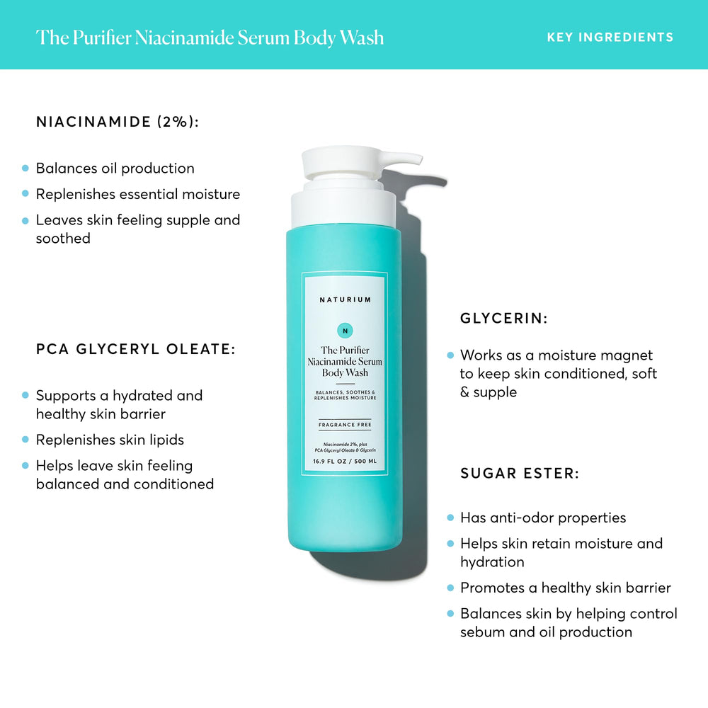 Naturium The Purifier Niacinamide Serum Body Wash on a loofah shows silky gel-serum texture.