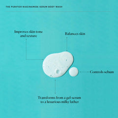 Naturium The Purifier Niacinamide Serum Body Wash with milky lather during shower.