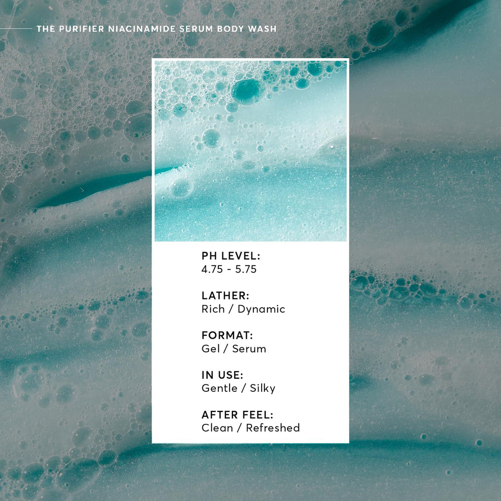 Naturium The Purifier Niacinamide Serum Body Wash pump releasing milky lather and hydrating cleanse.