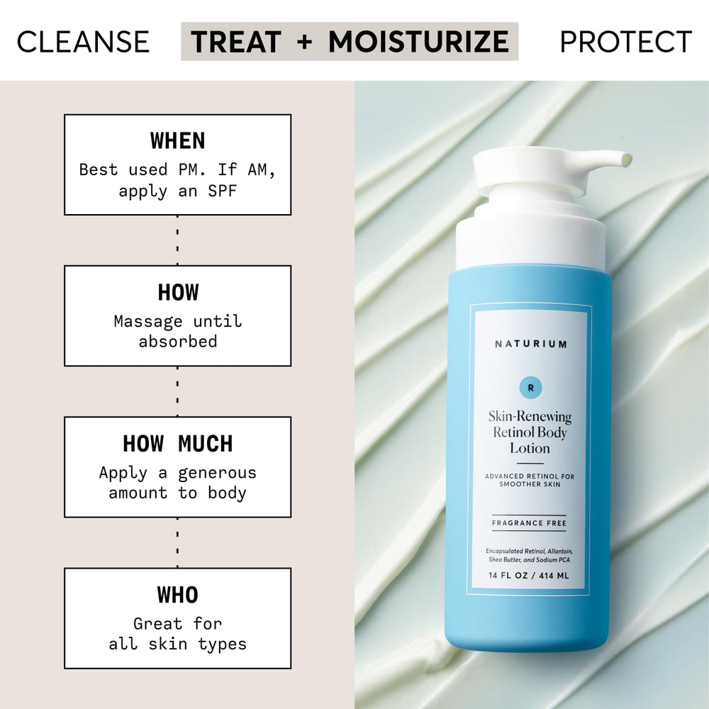 Close-up of Naturium retinol body lotion encapsulated formula for gentle renewal.